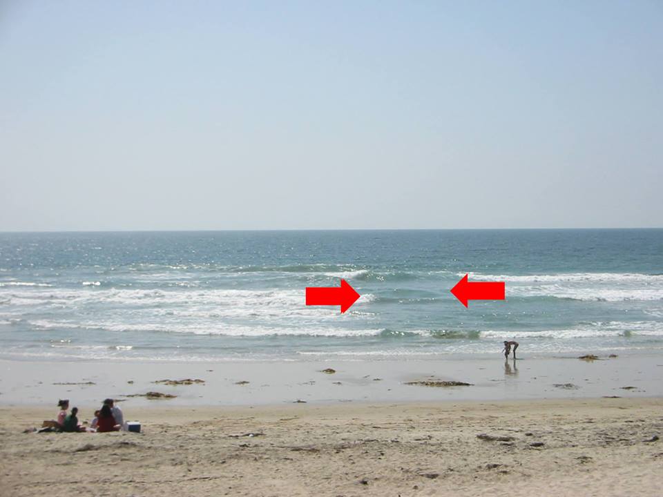 rip currents