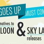 10 ALTERNATIVES TO BALLOON AND SKY LANTERN RELEASES – Poster by Save Philippine Seas