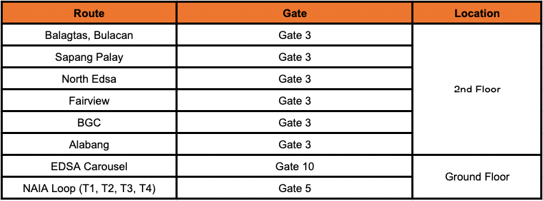 PITX City Bus Routes