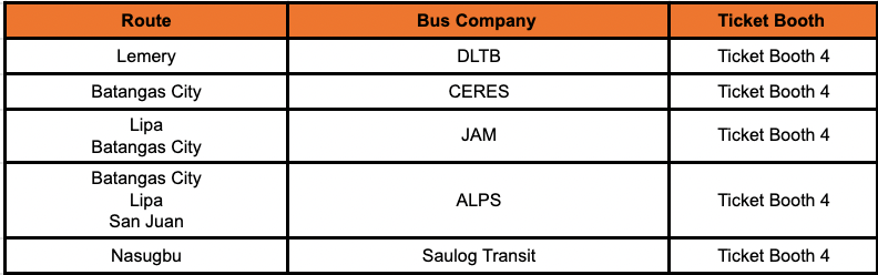 PITX-Batangas Bus Routes