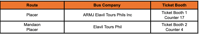 PITX-Masbate Bus Routes