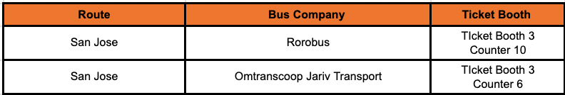 PITX-Mindoro Bus Routes