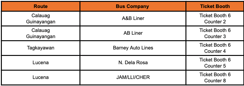 PITX-Quezon Province Bus Routes