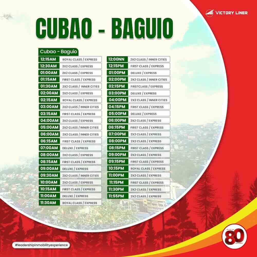 Cubao_Baguio Victory Liner