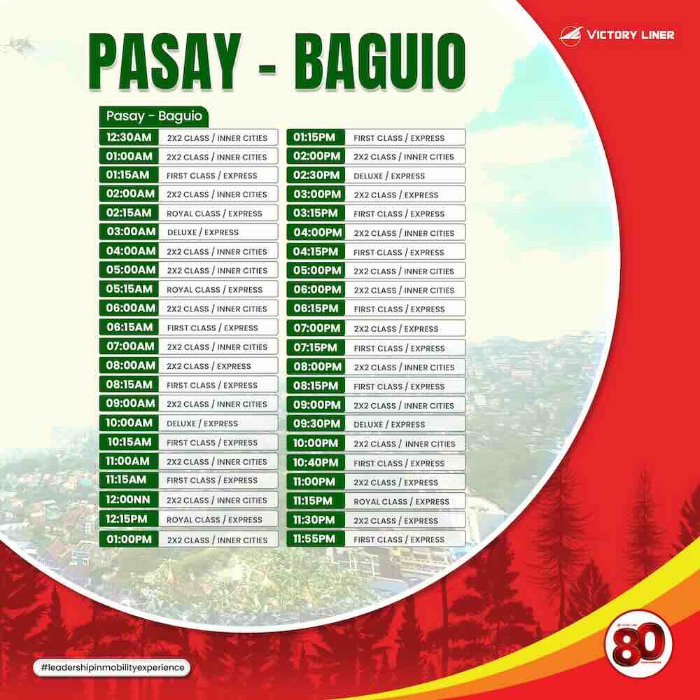 Pasay_Baguio Victory Liner