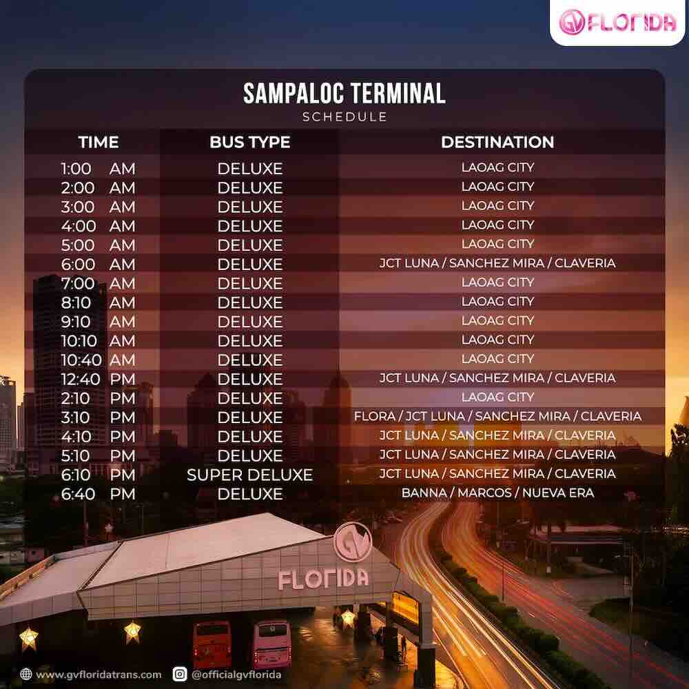 Sampaloc_Laoag GV Florida 1