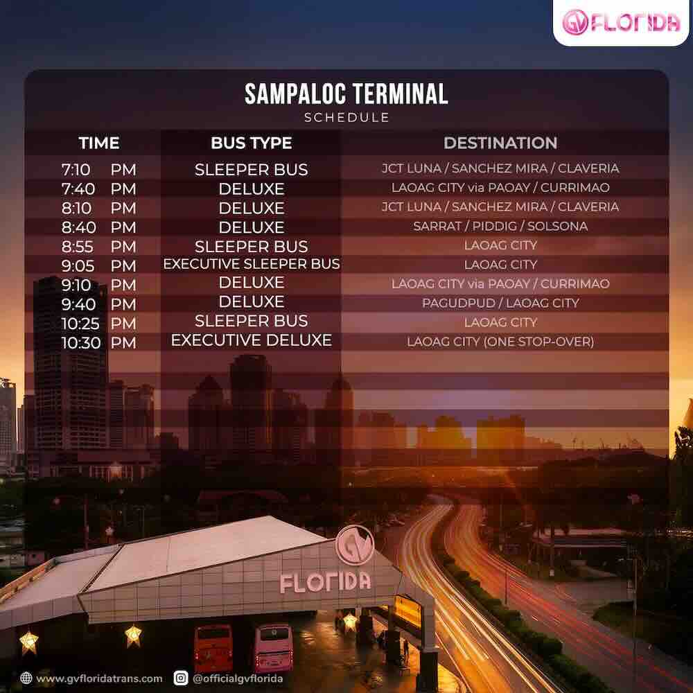 Sampaloc_Laoag GV Florida 2